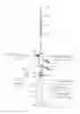 Fig. 01 - Medical device and methods