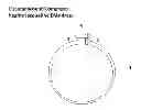 Fig. 01 - Circular Wound Compress