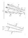 Fig. 03 - Rod contouring method for percutaneous pedicle screw extension