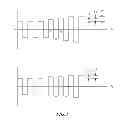 Fig. 08 - Linked area parameter adjustment for spinal cord stimulation and associated systems and methods