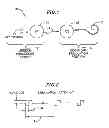 Fig. 02 - Methods and apparatus for cochlear implant signal processing