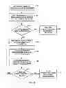 Fig. 10 - Therapy program modification based on an energy threshold