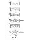 Fig. 16 - Therapy program modification based on an energy threshold
