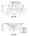 Fig. 07 - BURST PULSE TISSUE STIMULATION METHOD AND APPARATUS