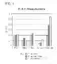 Fig. 02 - Ceramic antibacterial