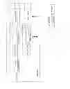 Fig. 22 - Multi-modal neural interfacing for prosthetic devices