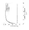 Fig. 35 - Multi-modal neural interfacing for prosthetic devices