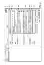 Fig. 07 - Systems and methods for rule-based control system reliability