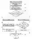 Fig. 01 - Lift apparatus for stable placement of components into a rack