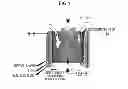 Fig. 02 - CONTROL METHOD AND DEVICE TO CONTROL MOVEMENT SPEED OF A SUBSTANCE AND USE THEREOF