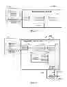 Fig. 02 - Automatically adjusting irrigation controller