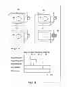 Fig. 05 - Demand side management control system and methods