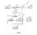 Fig. 03 - Smart electrical outlets and associated networks