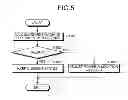 Fig. 06 - Mine power management system