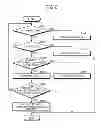Fig. 07 - Mine power management system