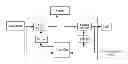 Fig. 01 - Hybrid controlling and driving circuit and method thereof