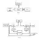 Fig. 02 - Hybrid controlling and driving circuit and method thereof