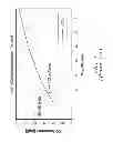 Fig. 02 - Thermal control systems and methods for information handling systems