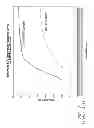 Fig. 03 - Thermal control systems and methods for information handling systems
