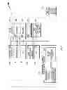 Fig. 04 - Thermal control systems and methods for information handling systems