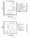 Fig. 07 - Thermal control systems and methods for information handling systems