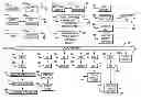 Fig. 01 - WIRELESS MEDIA SOURCE FOR COMMUNICATION WITH DEVICES ON DATA BUS OF VEHICLE