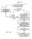Fig. 06 - WIRELESS MEDIA SOURCE FOR COMMUNICATION WITH DEVICES ON DATA BUS OF VEHICLE