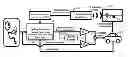 Fig. 01 - Integrated framework for vehicle operator assistance based on a trajectory prediction and threat assessment