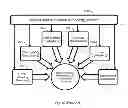 Fig. 11 - Integrated framework for vehicle operator assistance based on a trajectory prediction and threat assessment