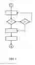 Fig. 02 - METHOD FOR OPERATING A HYBRID VEHICLE