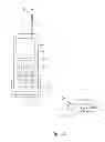 Fig. 07 - CELLULAR PHONE CONFIGURED WITH OFF-BOARD DEVICE CAPABILITIES AND STARTER/CHARGER AND BATTERY TESTING CAPABILITIES