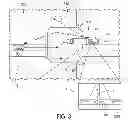 Fig. 04 - Collision warning system using line of sight