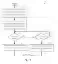 Fig. 06 - Variable valve timing for cylinder deactivation