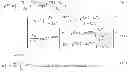 Fig. 07 - Estimation of propellant remaining in a satellite