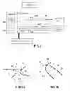 Fig. 02 - Method for constructing a trajectory of an aircraft by state vector