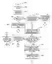 Fig. 01 - Systems and methods for determining the moments and forces of two concentric pipes within a wellbore