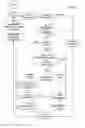 Fig. 04 - Apparatus and method for classifying orientation of a body of a mammal