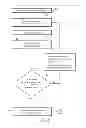 Fig. 08 - Method of determining mechanical performance of a structure