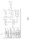 Fig. 02 - System and method for posteriori adaptation of a state of charge model in a battery