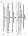 Fig. 40 - METHODS AND SYSTEMS FOR DETERMINING VASCULAR BODILY LUMEN INFORMATION AND GUIDING MEDICAL DEVICES