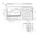 Fig. 01 - Cross domain triggering in a test and measurement instrument