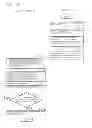 Fig. 28 - Information processing apparatus, processing system, processing method, and program