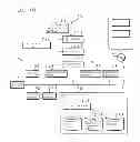 Fig. 35 - Information processing apparatus, processing system, processing method, and program