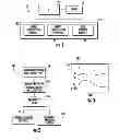Fig. 02 - Causation isolation using a configuration item metric identified based on event classification
