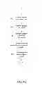 Fig. 09 - Motion capture and analysis