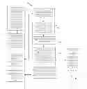 Fig. 01 - Techniques for distributed testing