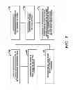 Fig. 08 - Quality of information assessment in dynamic sensor networks