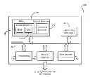 Fig. 01 - SYSTEMS AND METHODS FOR SOLAR PHOTOVOLTAIC DESIGN