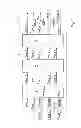 Fig. 02 - Method for model-based determination of a temperature distribution of an exhaust gas post-treatment unit
