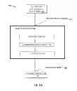Fig. 06 - Tool for rapid configuration of a river model using imagery-based information